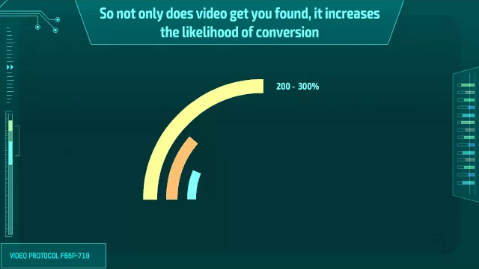 JRB LME Video Advertising